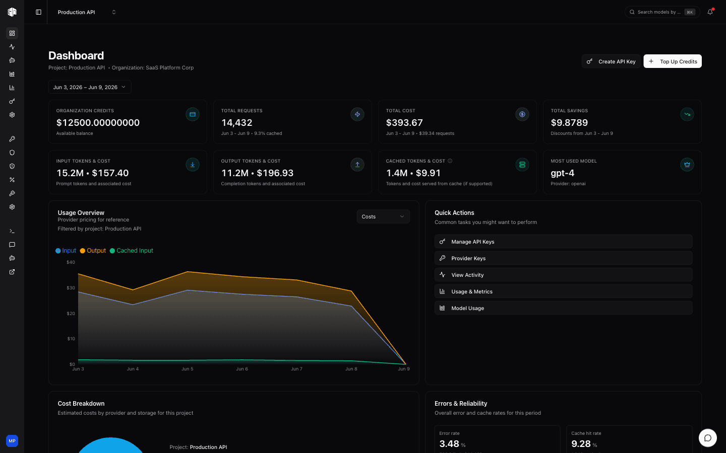 LLM Gateway Dashboard