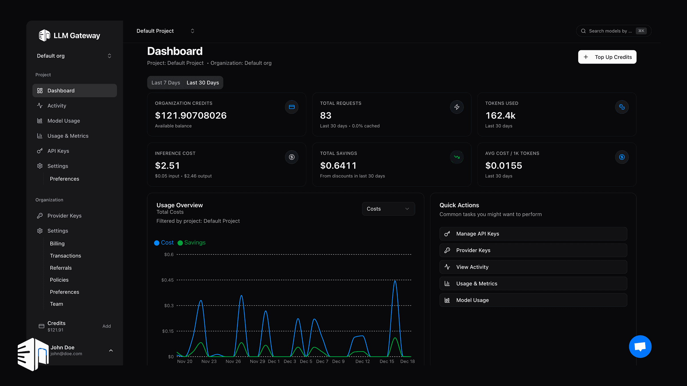 New dashboard